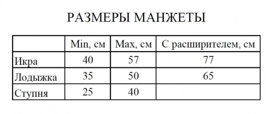 Аппарат для прессотерапии (лимфодренажа) SMARTWAVE 201 - 4